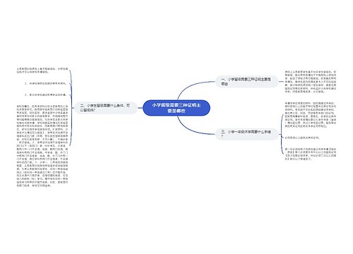 小学留级需要三种证明主要是哪些