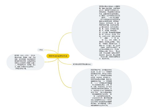 阴阳学说的起源与形成