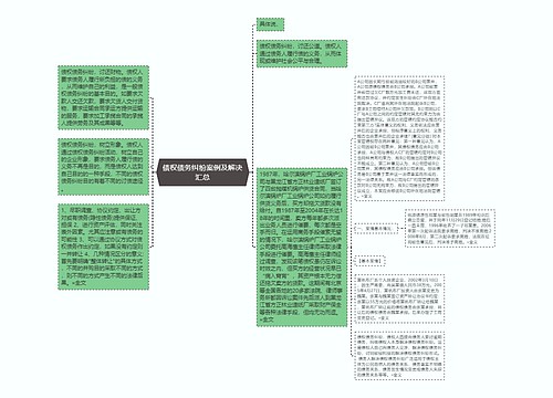 债权债务纠纷案例及解决汇总