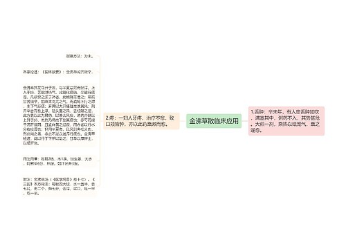 金沸草散临床应用