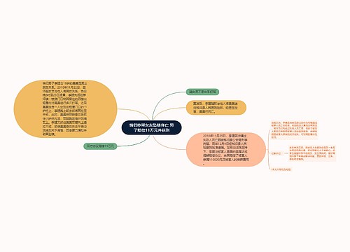 情侣吵架女友坠楼身亡 男子赔偿11万元并获刑