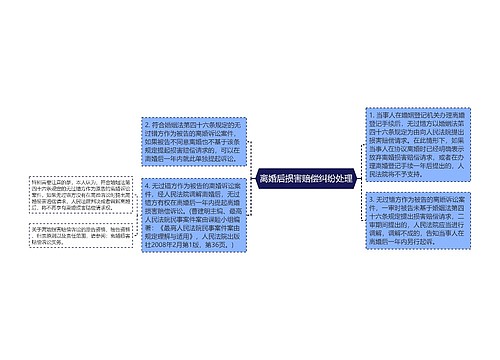 离婚后损害赔偿纠纷处理