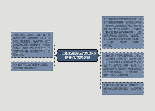 十二指肠壅滞症的概述/诊断要点/病因病理