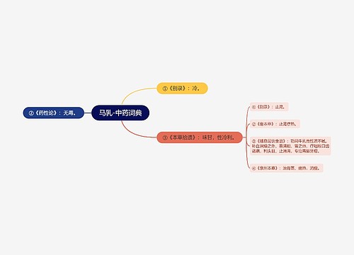 马乳-中药词典