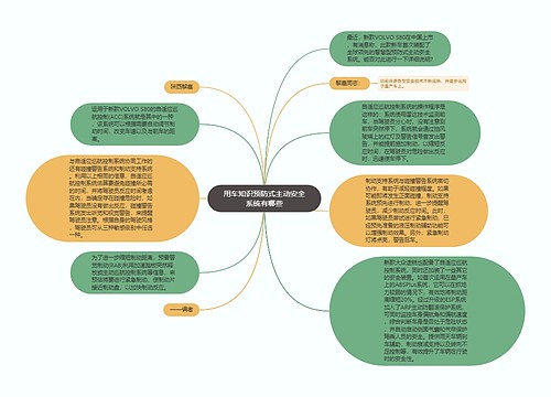 用车知识预防式主动安全系统有哪些