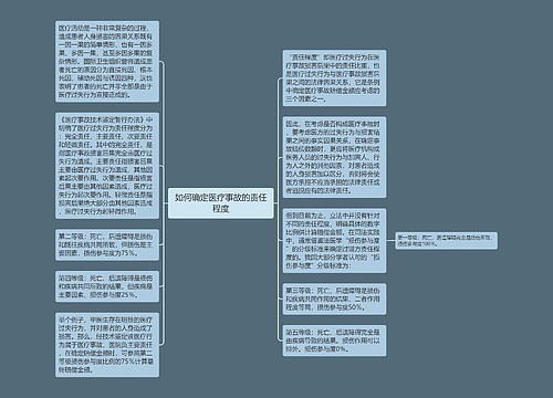 如何确定医疗事故的责任程度