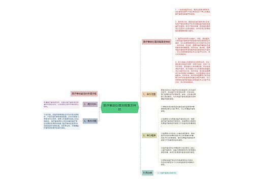 医疗事故处理流程是怎样的