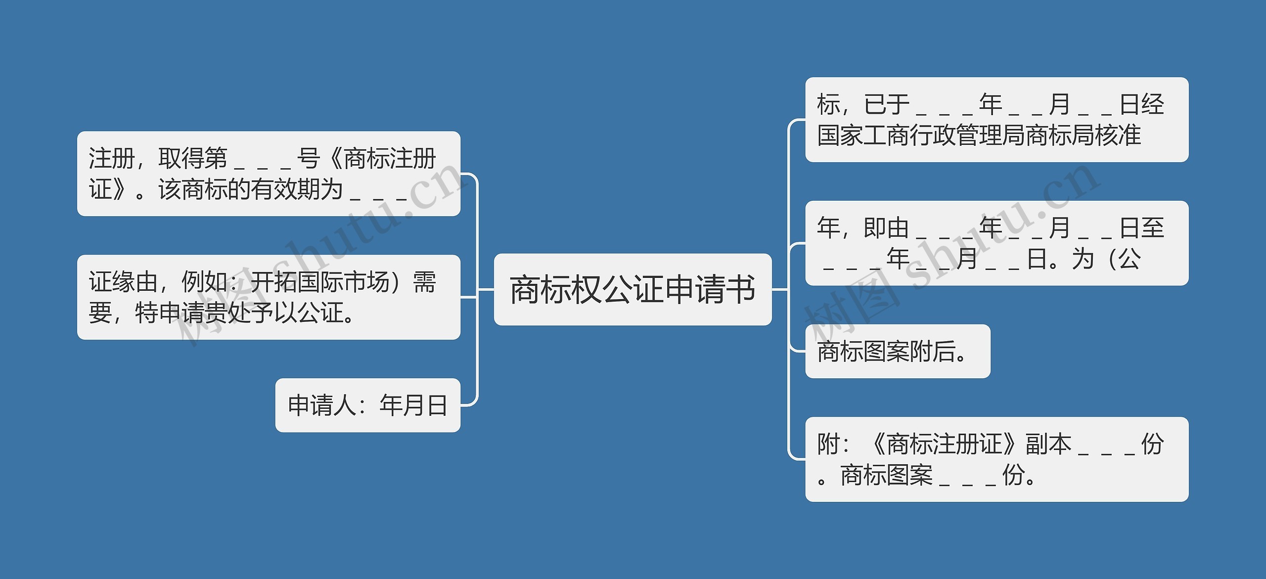 商标权公证申请书