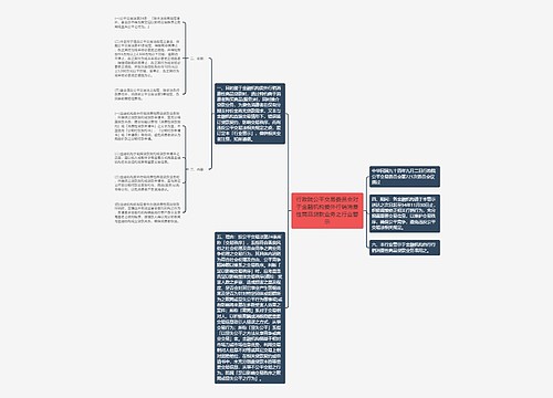 行政院公平交易委员会对于金融机构委外行销消费性商品贷款业务之行业警示