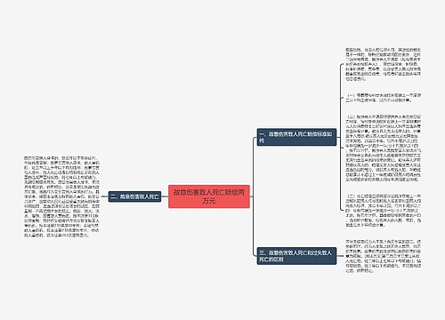 故意伤害致人死亡赔偿两万元