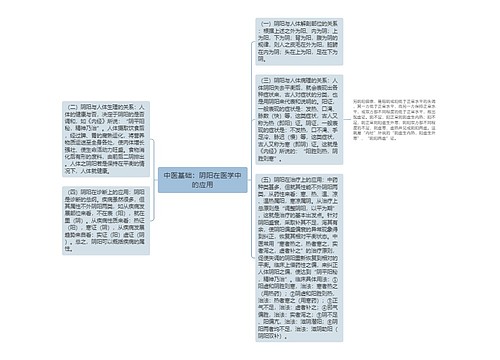 中医基础：阴阳在医学中的应用