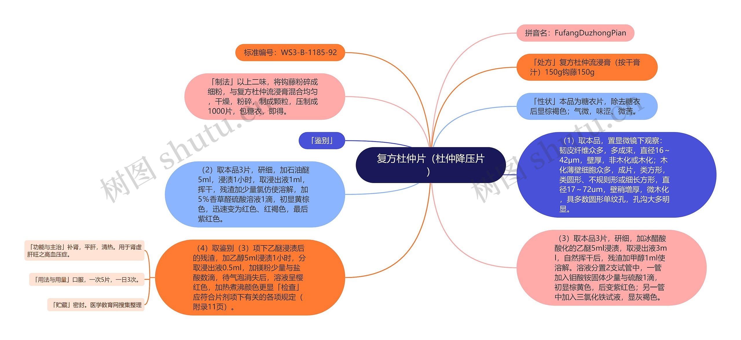 复方杜仲片（杜仲降压片）