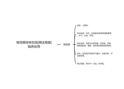 棉花根性味功效|用法用量|临床应用