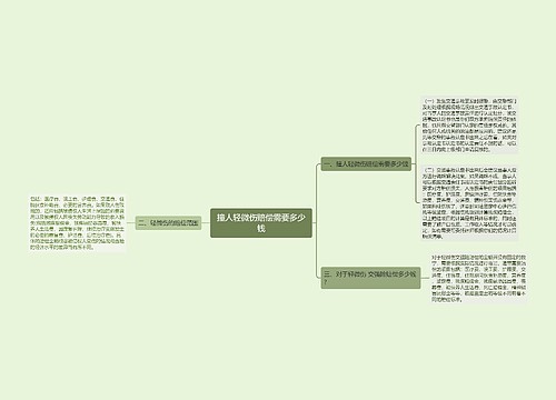 撞人轻微伤赔偿需要多少钱