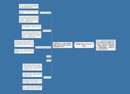 家庭暴力难以认证的三大原因