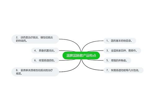 温脾固肠散产品特点