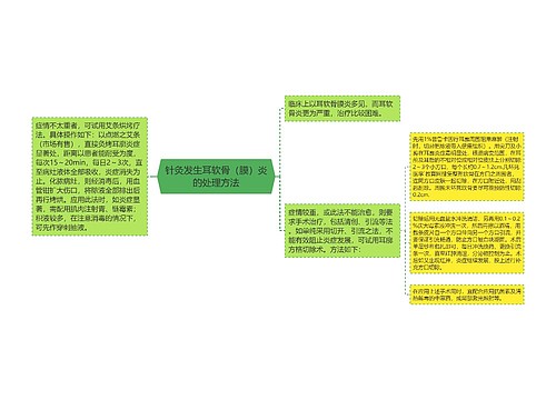 针灸发生耳软骨（膜）炎的处理方法