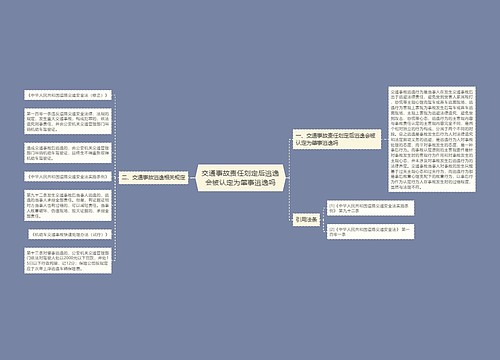 交通事故责任划定后逃逸会被认定为肇事逃逸吗