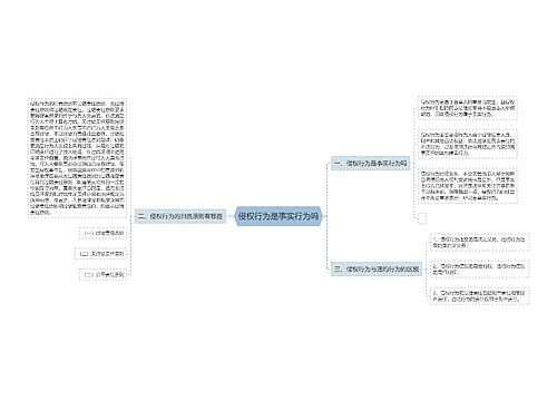 侵权行为是事实行为吗