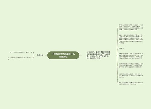 不能按时交货应承担什么法律责任