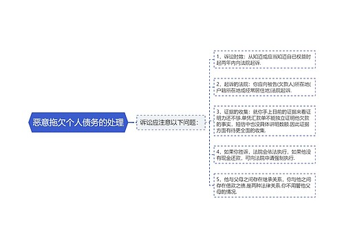 恶意拖欠个人债务的处理