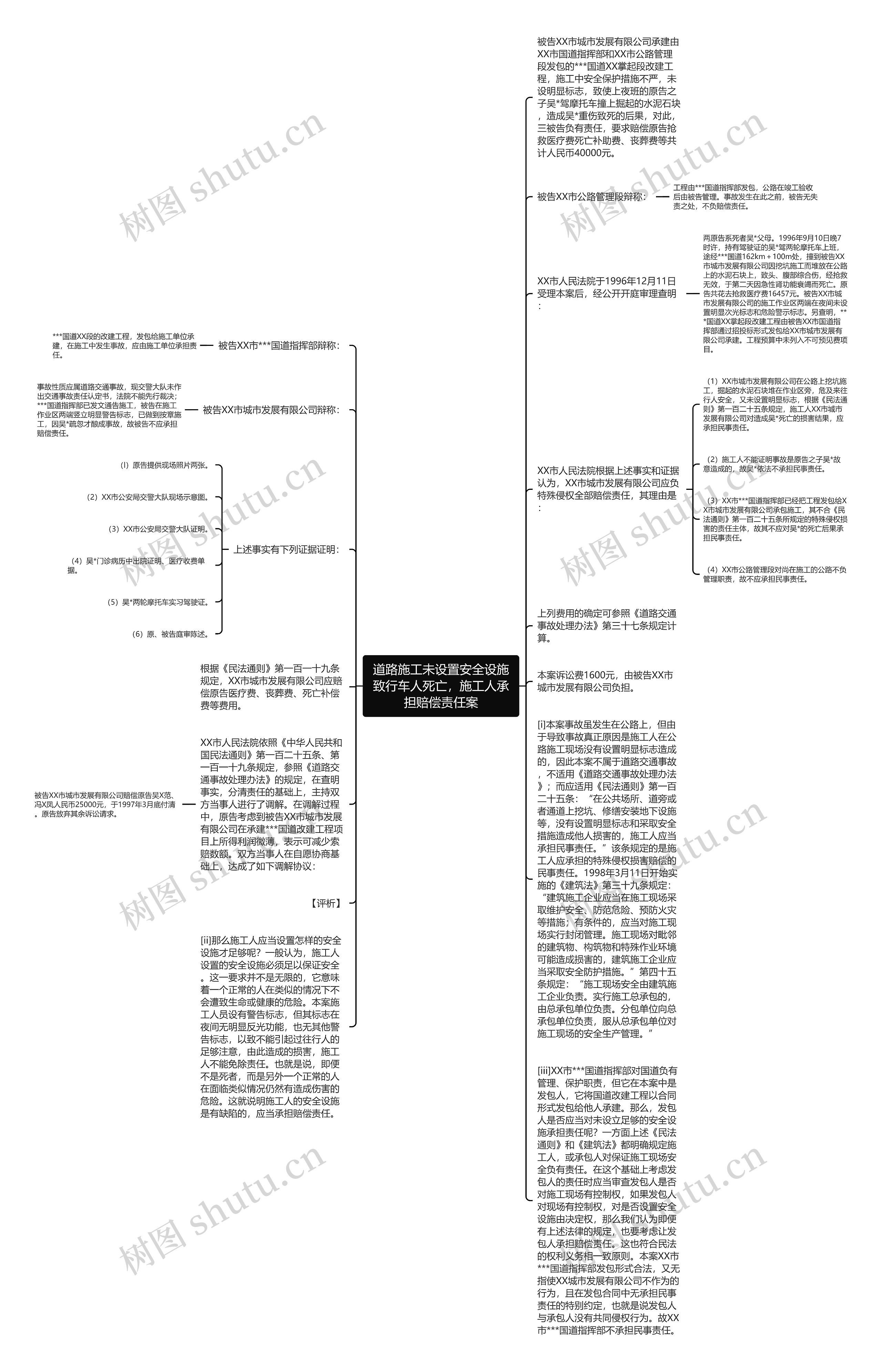 道路施工未设置安全设施致行车人死亡，施工人承担赔偿责任案思维导图