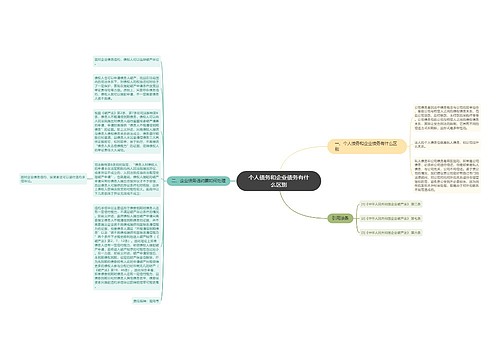 个人债务和企业债务有什么区别