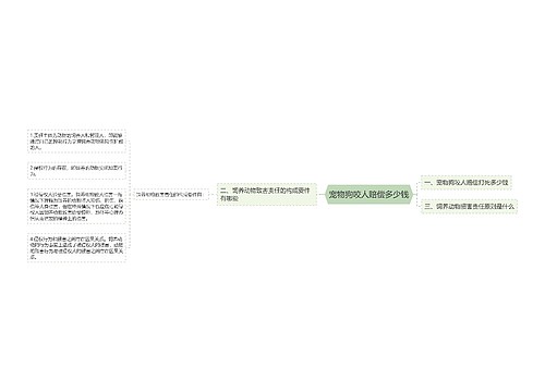 宠物狗咬人赔偿多少钱