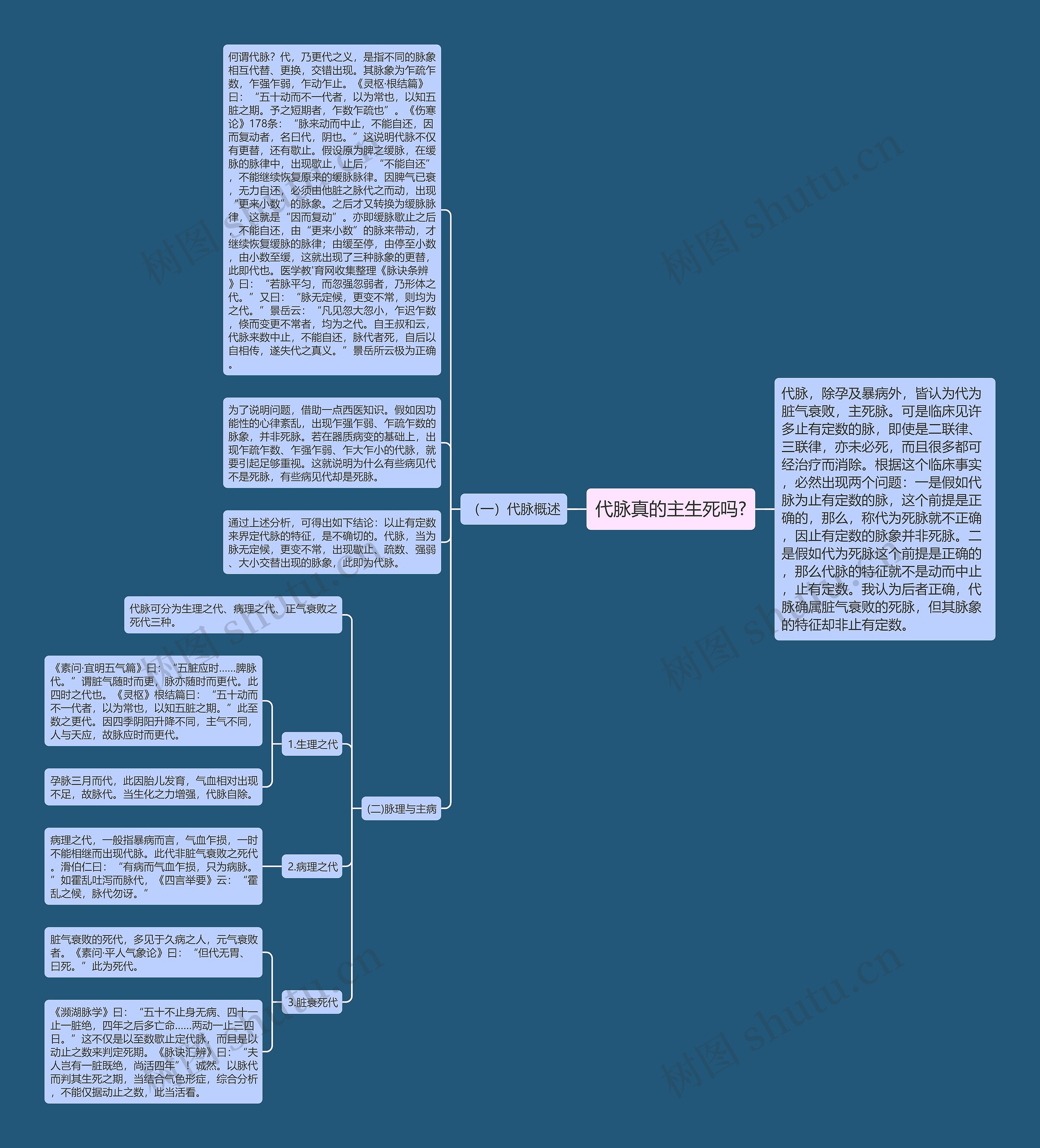 代脉真的主生死吗? 代脉真的主生死吗?