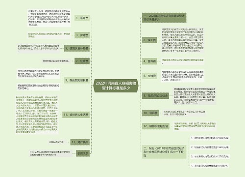 2022年河南省人身损害赔偿计算标准是多少