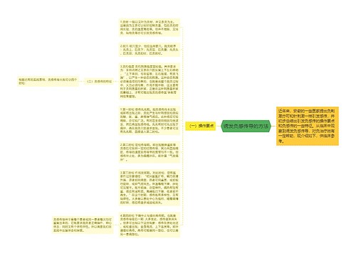 诱发灸感传导的方法