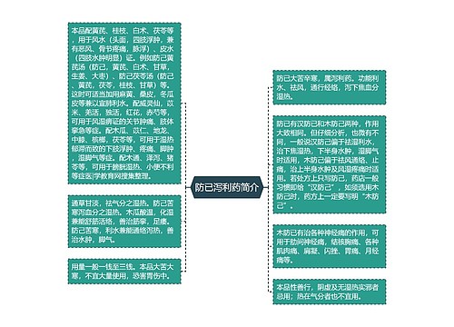 防已泻利药简介