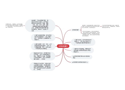 合同实际履行