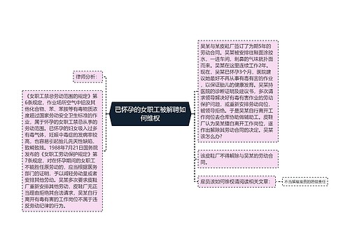 已怀孕的女职工被解聘如何维权