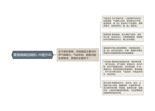 雷诺病病因病机-中医外科