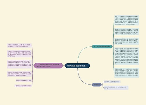 合同变更程序怎么走？