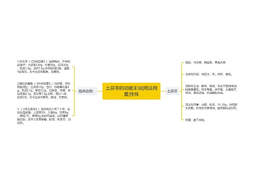 土茯苓的功能主治|用法用量|性味