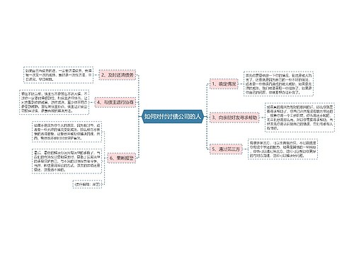 如何对付讨债公司的人