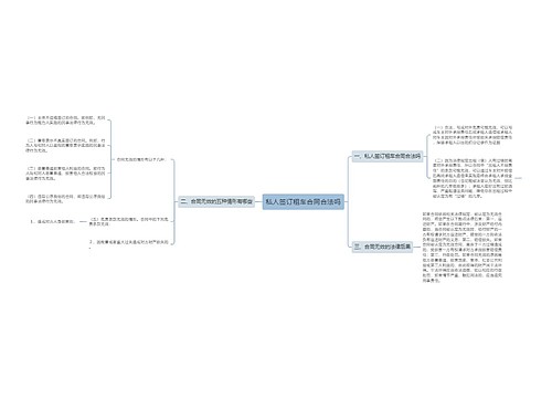 私人签订租车合同合法吗