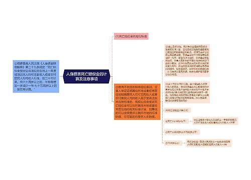 人身损害死亡赔偿金的计算及注意事项