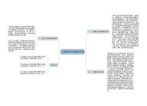 工程款有欠条能起诉吗