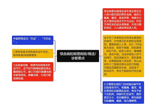 绦虫病的病理病因/概述/诊断要点