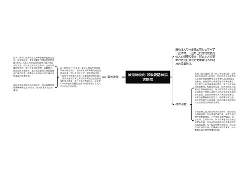 被宠物咬伤 可索要精神损害赔偿