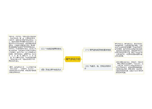 精气学说介绍