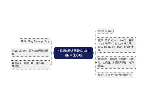 杏霜汤/用途用量/功能主治/中医方剂