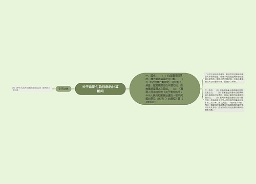 关于逾期付款利息的计算期间