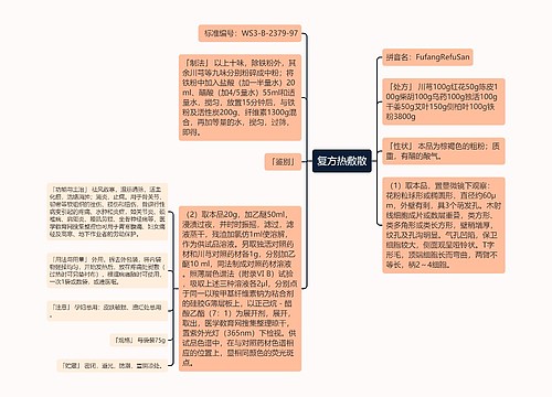 复方热敷散