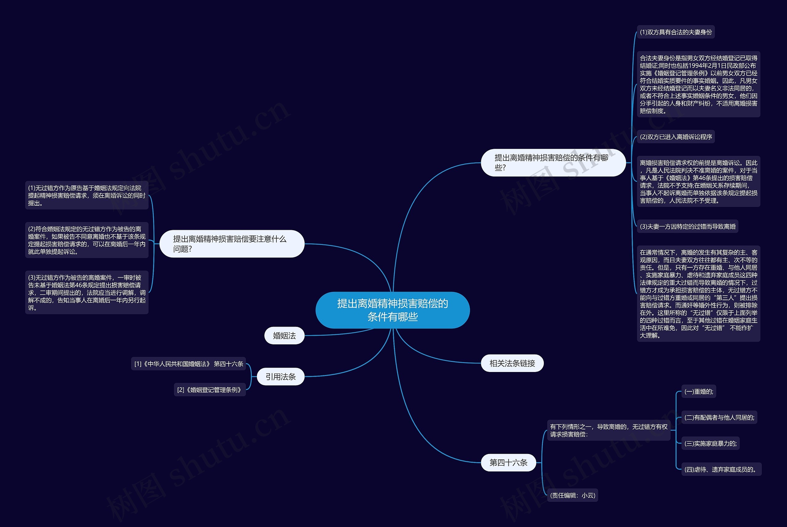 提出离婚精神损害赔偿的条件有哪些 提出离婚精神损害赔偿的条件有哪些