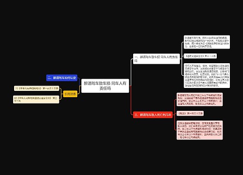 醉酒驾车致车损 同车人有责任吗