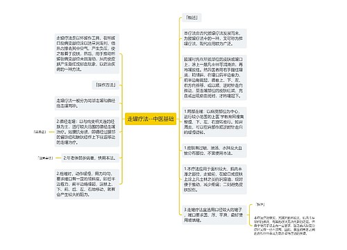 走罐疗法--中医基础